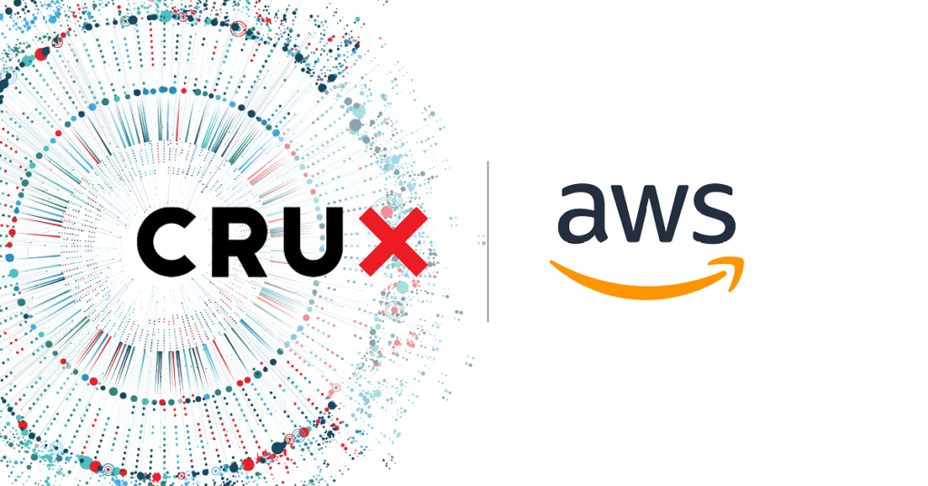Crux on AWS Data Exchange