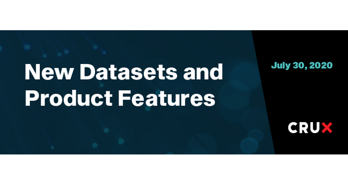 Dataset & Product Features Newsletter | July 30, 2020